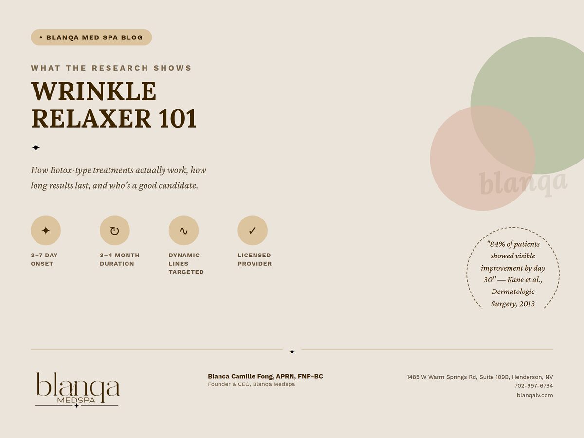 Illustrated cover card for the article Wrinkle Relaxer 101: what Botox-type treatments do and how long results last.